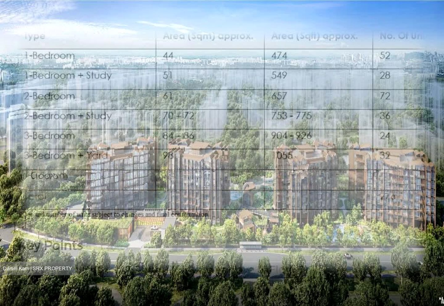 Lorong 6 Toa Payoh (D12), Condominium #595230661